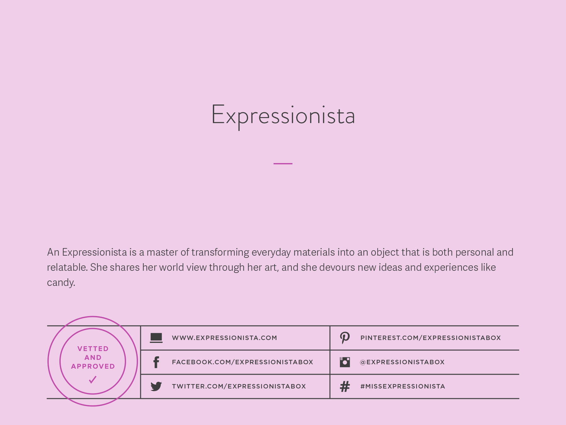 Expressionista company naming process