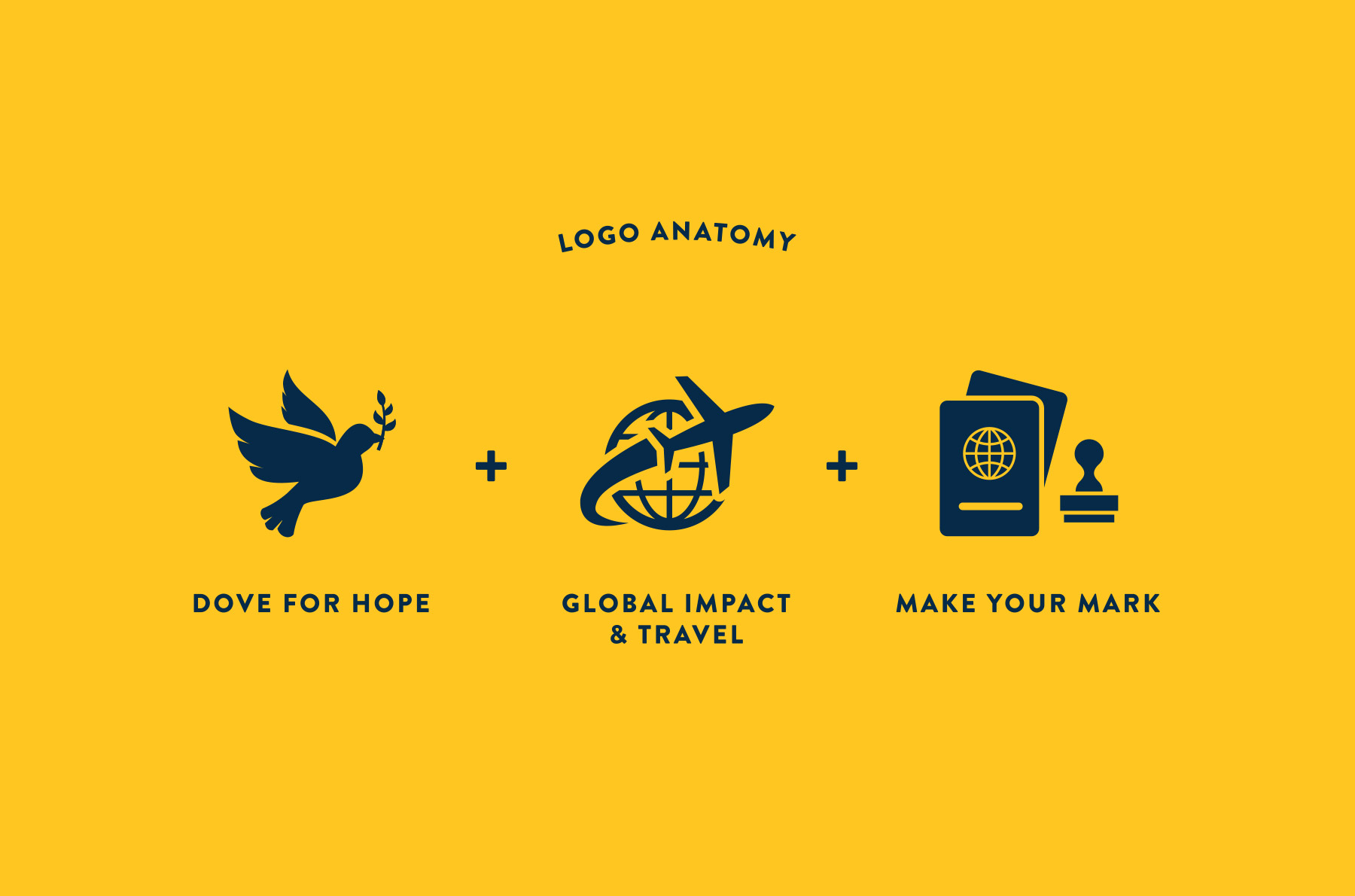 Logo process for non-profit