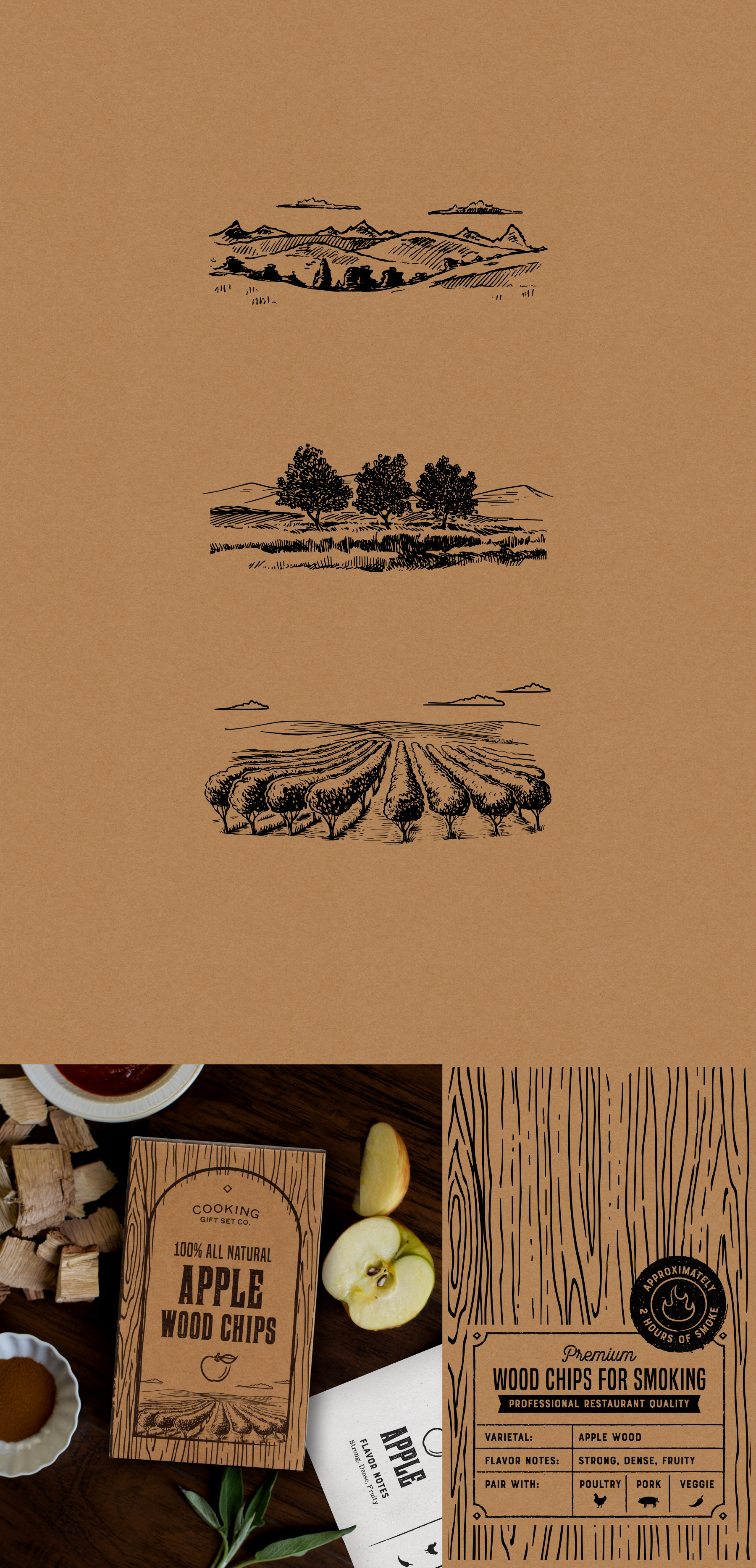 Engraved Illustrations of Farmland