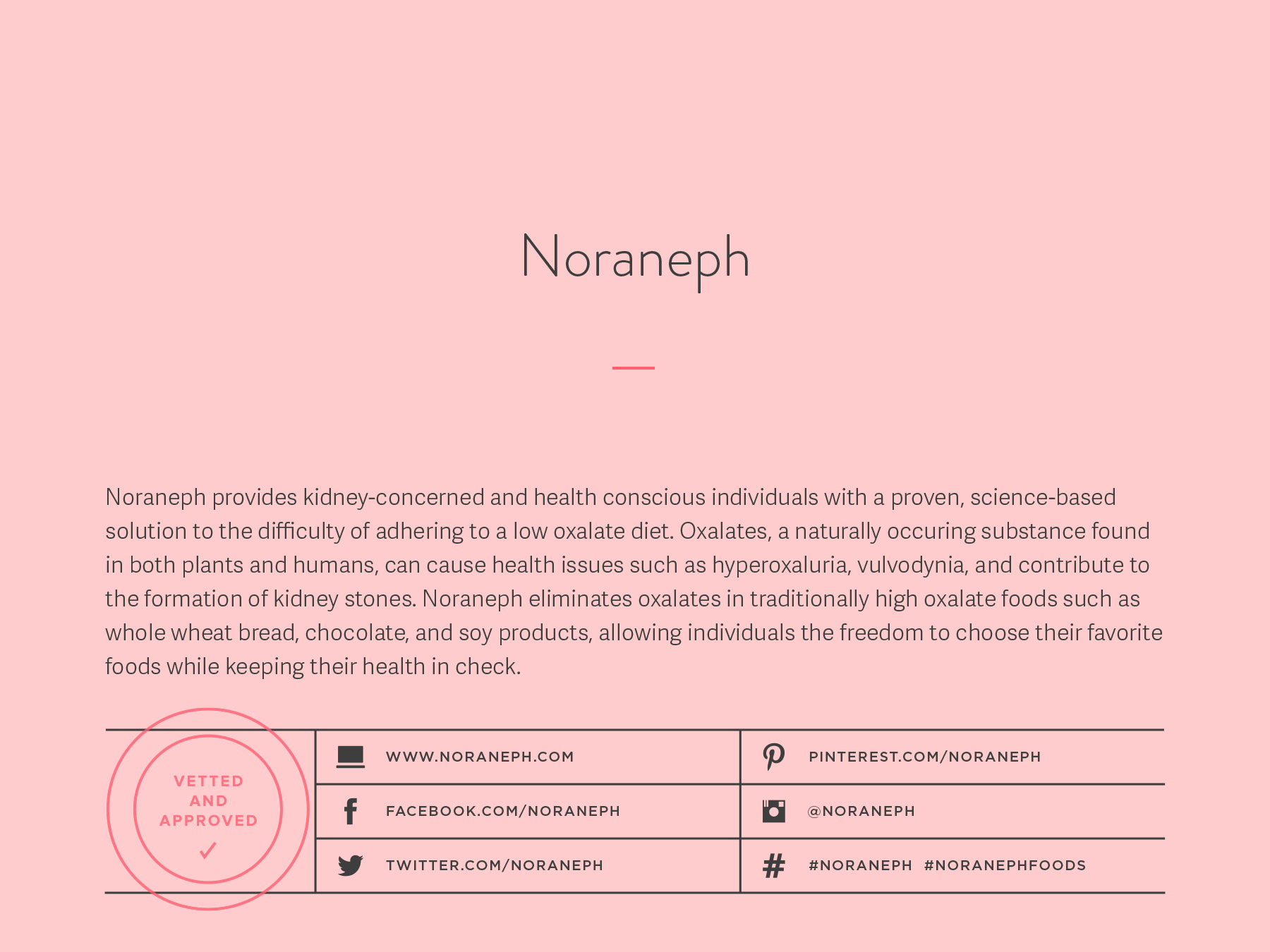 Noraneph company naming process